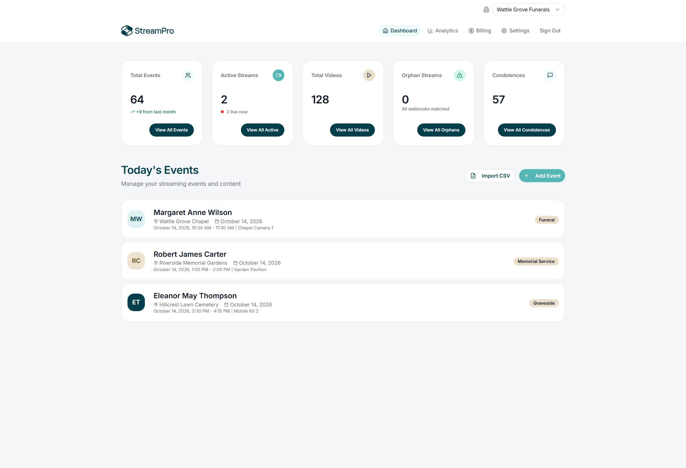 The StreamPro dashboard showing event, live stream, video and condolence totals